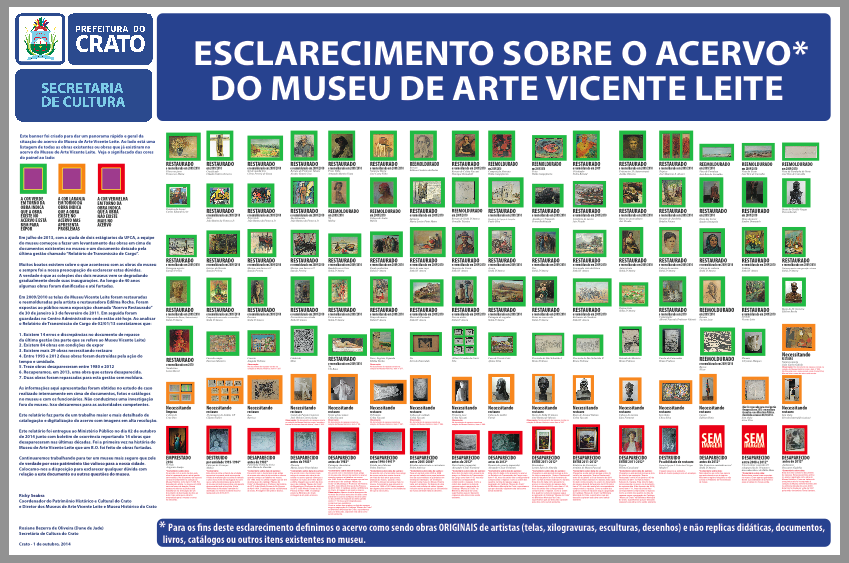 Banner de Esclarecimento do Acervo do Museu de Arte Vicente Leite